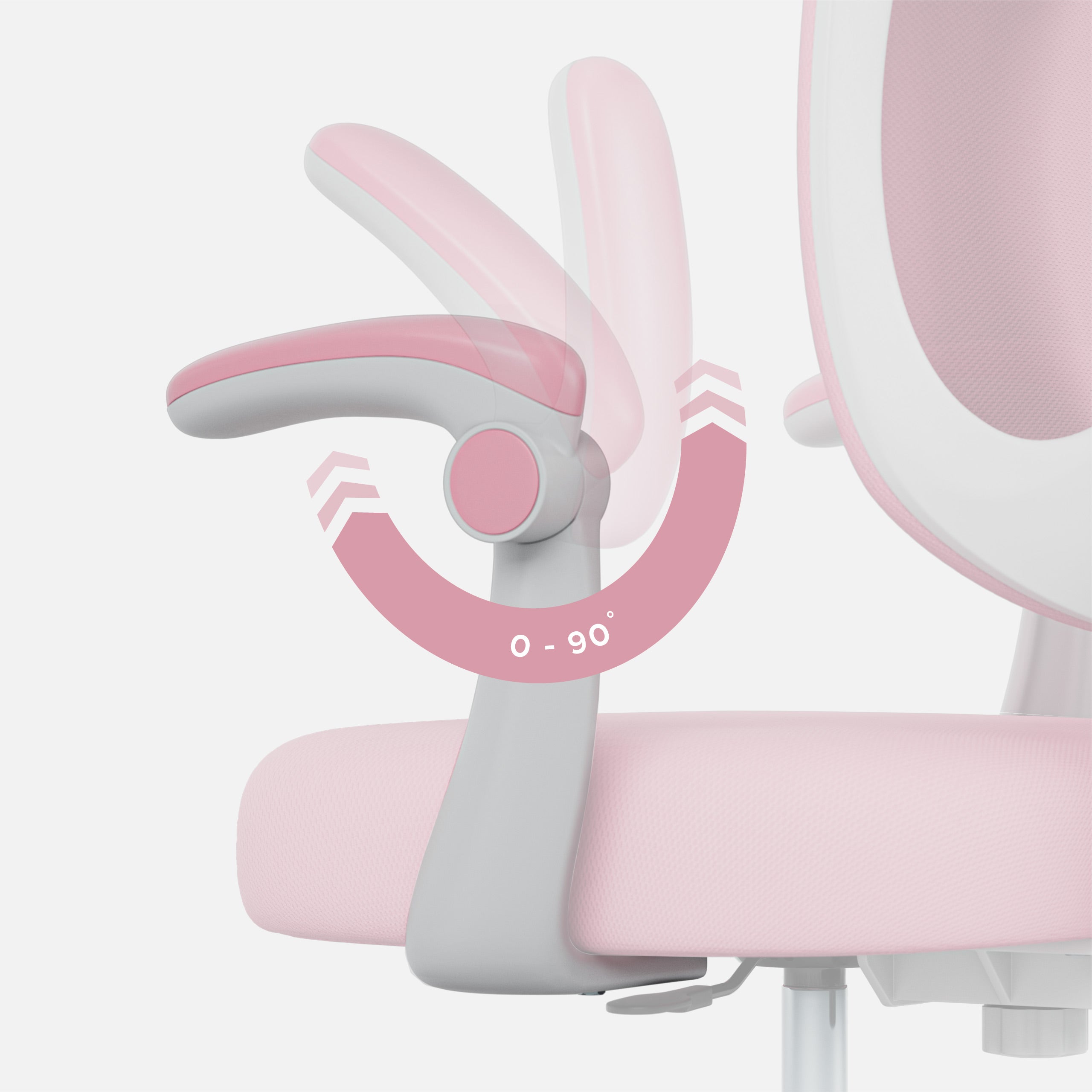 Cotierele ergonomice