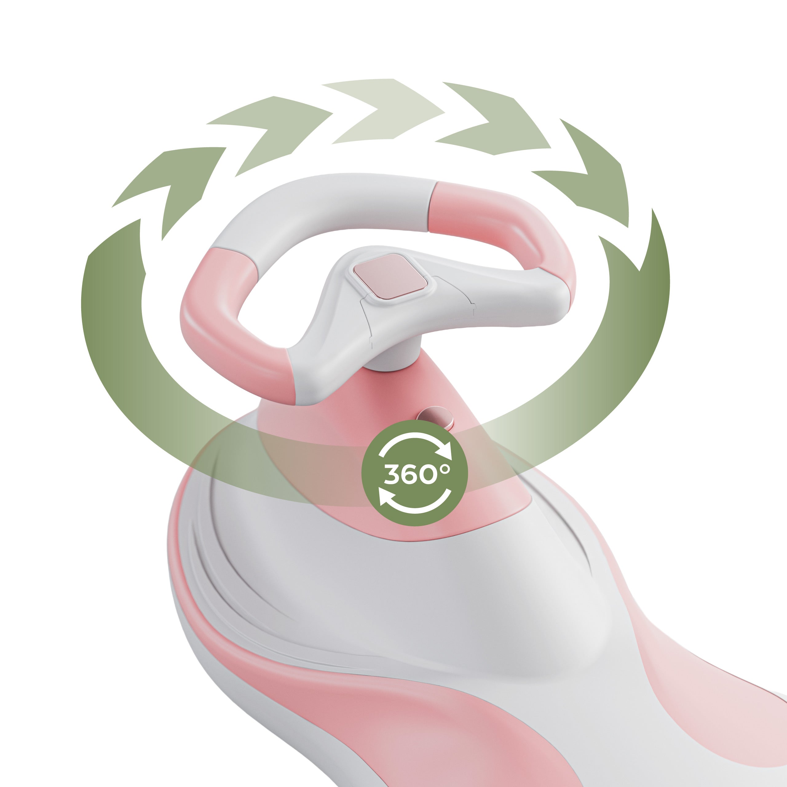 Volan rotativ la 360°