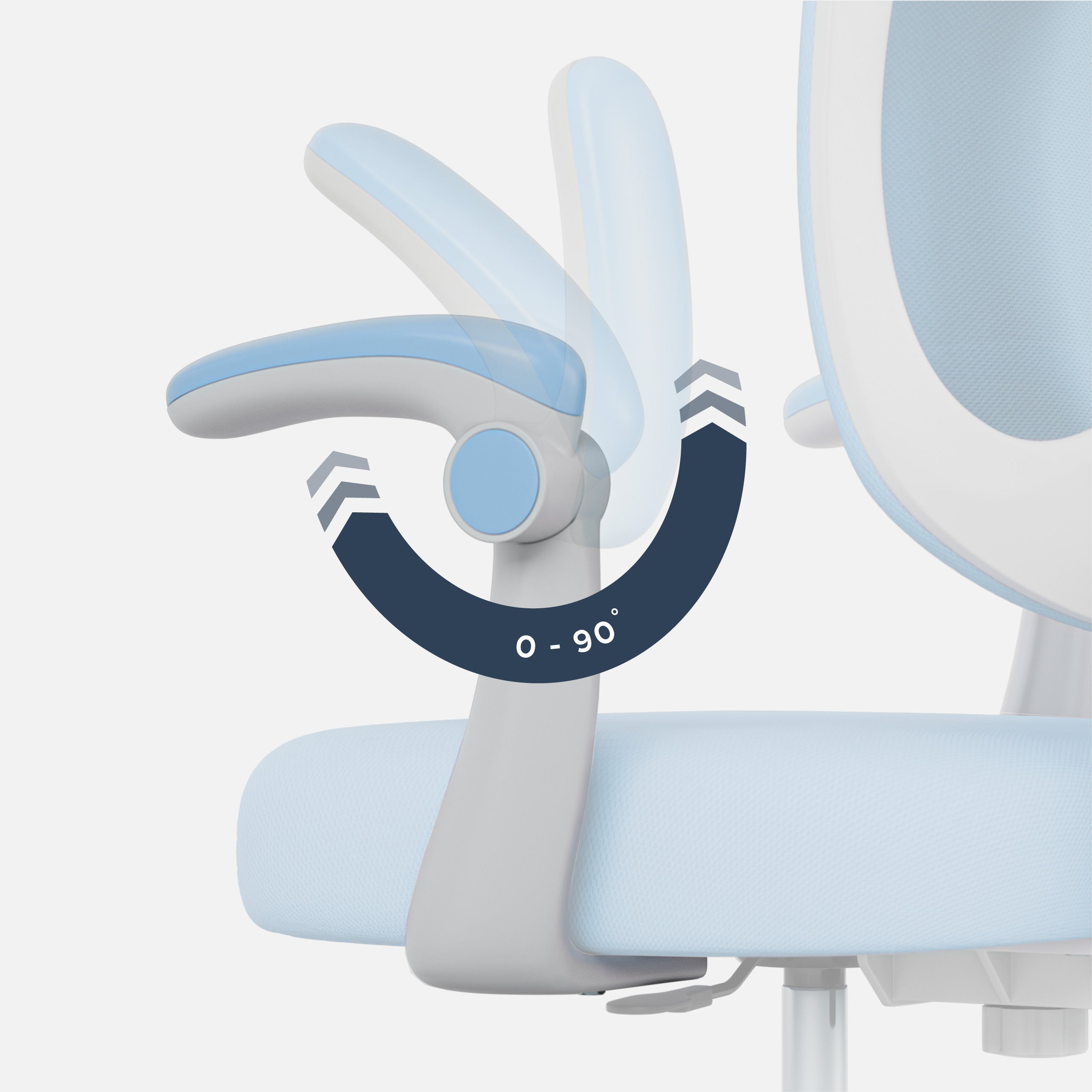 Cotierele ergonomice
