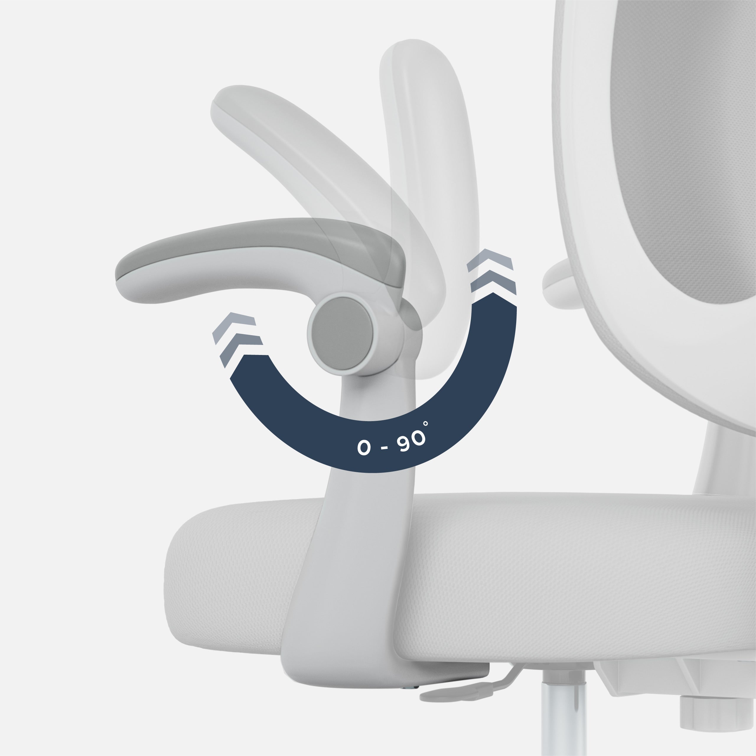 Cotierele ergonomice