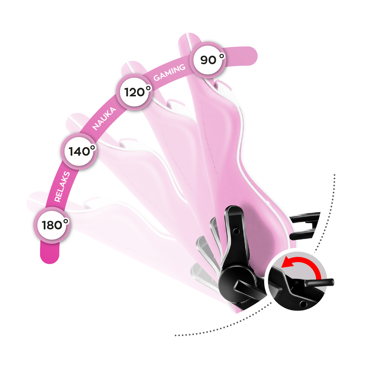 MECANISM CONFORTABIL SideREST