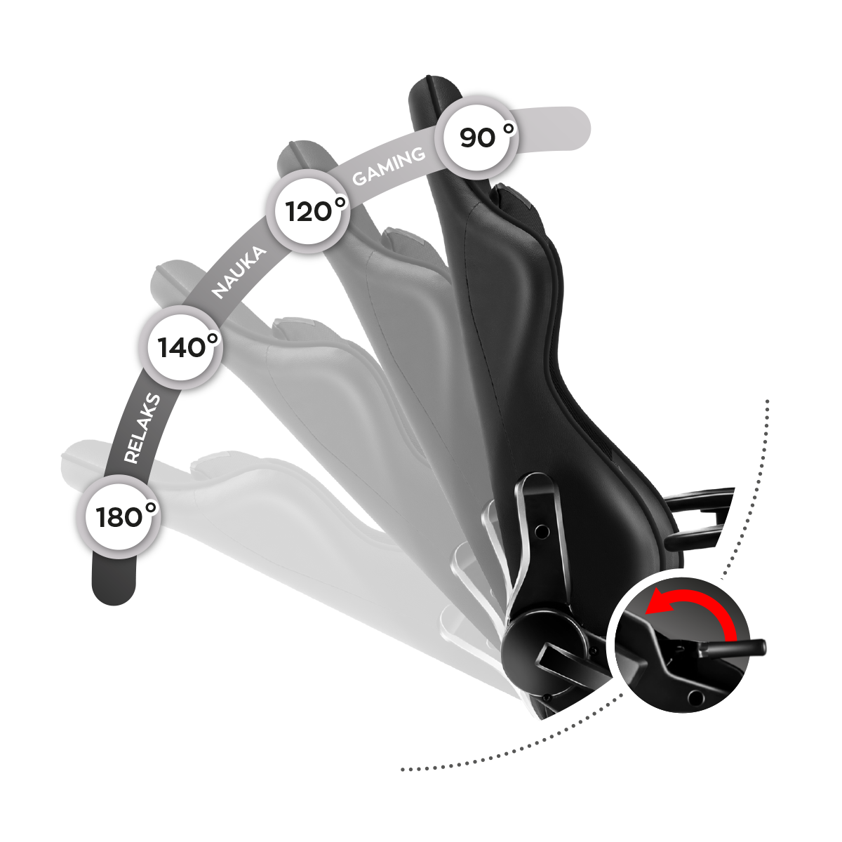 MECANISM CONFORTABIL SideREST