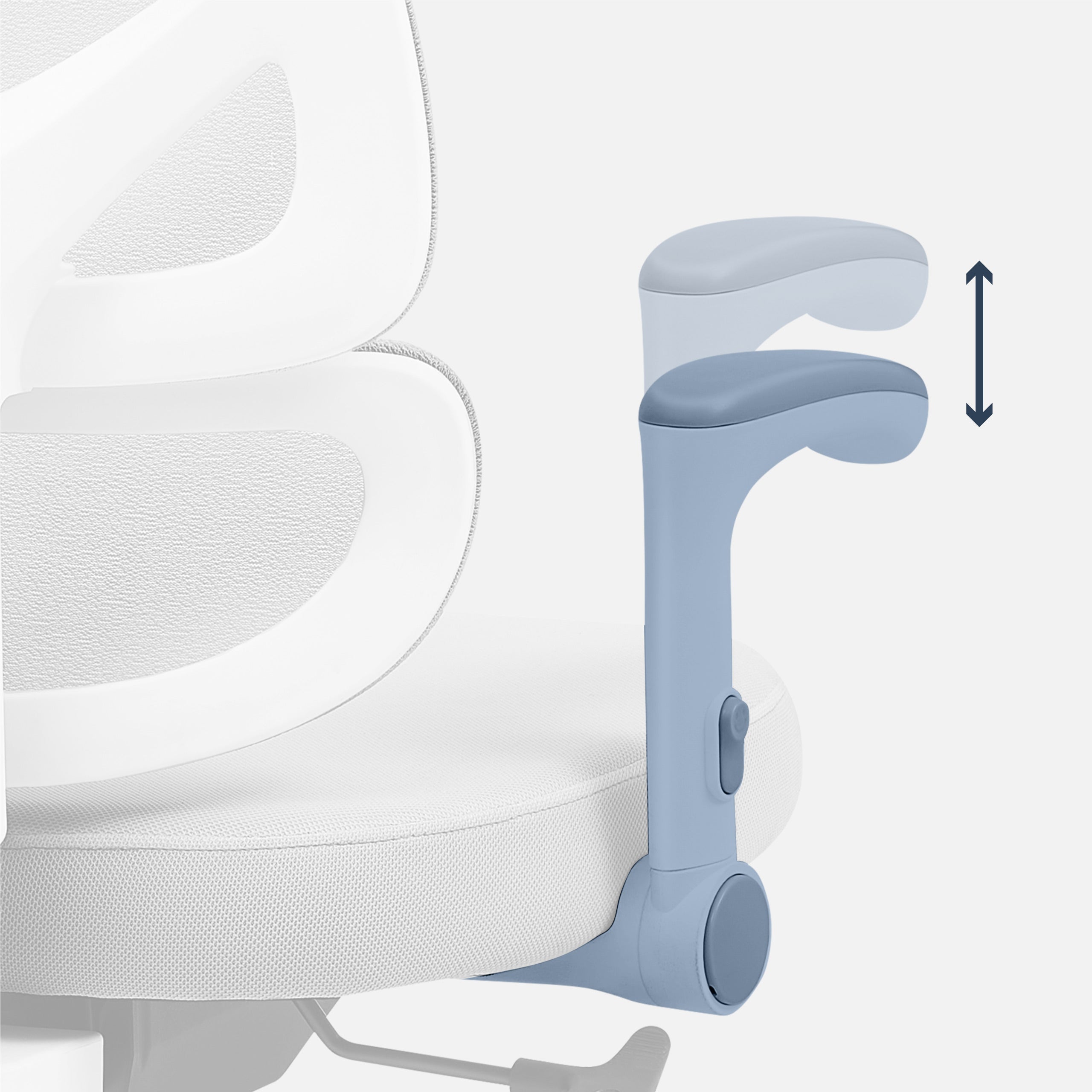Cotierele ergonomice