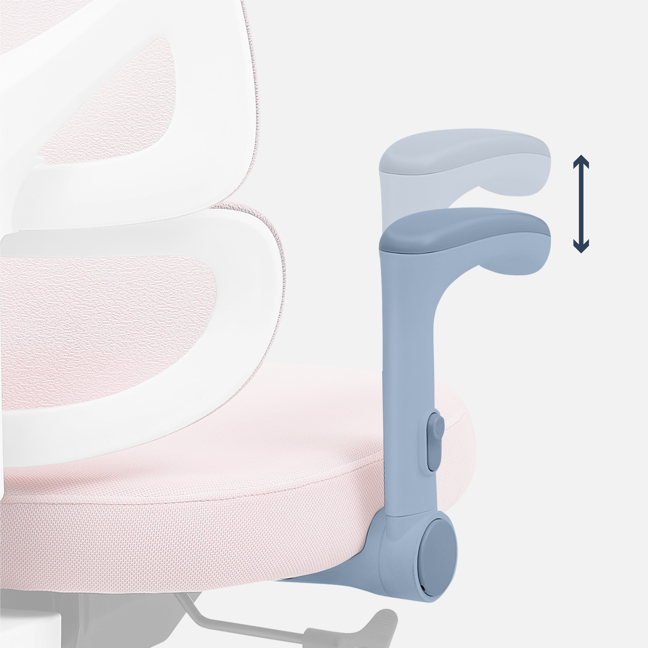 Cotierele ergonomice